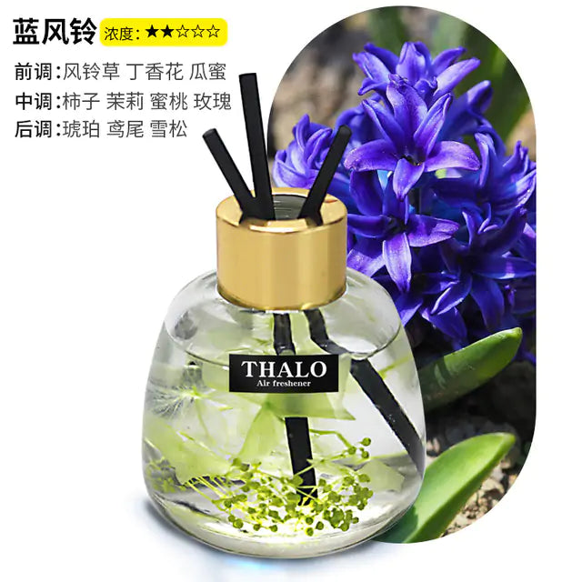 Fireless Aromatherapy Oil Glass Bottle