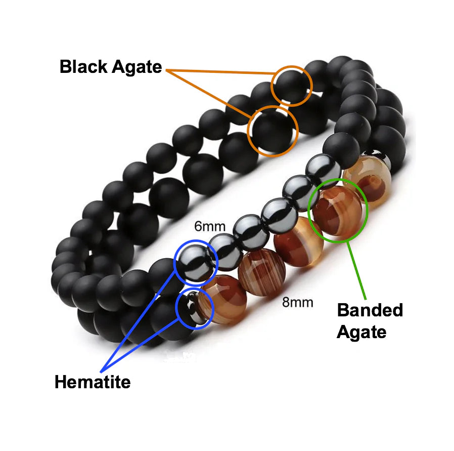 Natural Stone Beaded Black Hematite Mantra Prayer Beads Buddha Double Bracelet