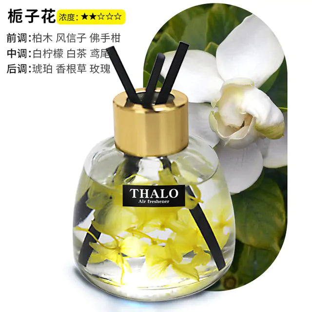 Fireless Aromatherapy Oil Glass Bottle